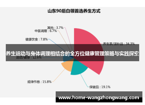 养生运动与身体调理相结合的全方位健康管理策略与实践探索