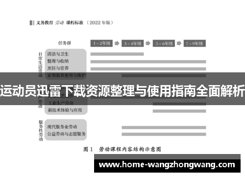 运动员迅雷下载资源整理与使用指南全面解析